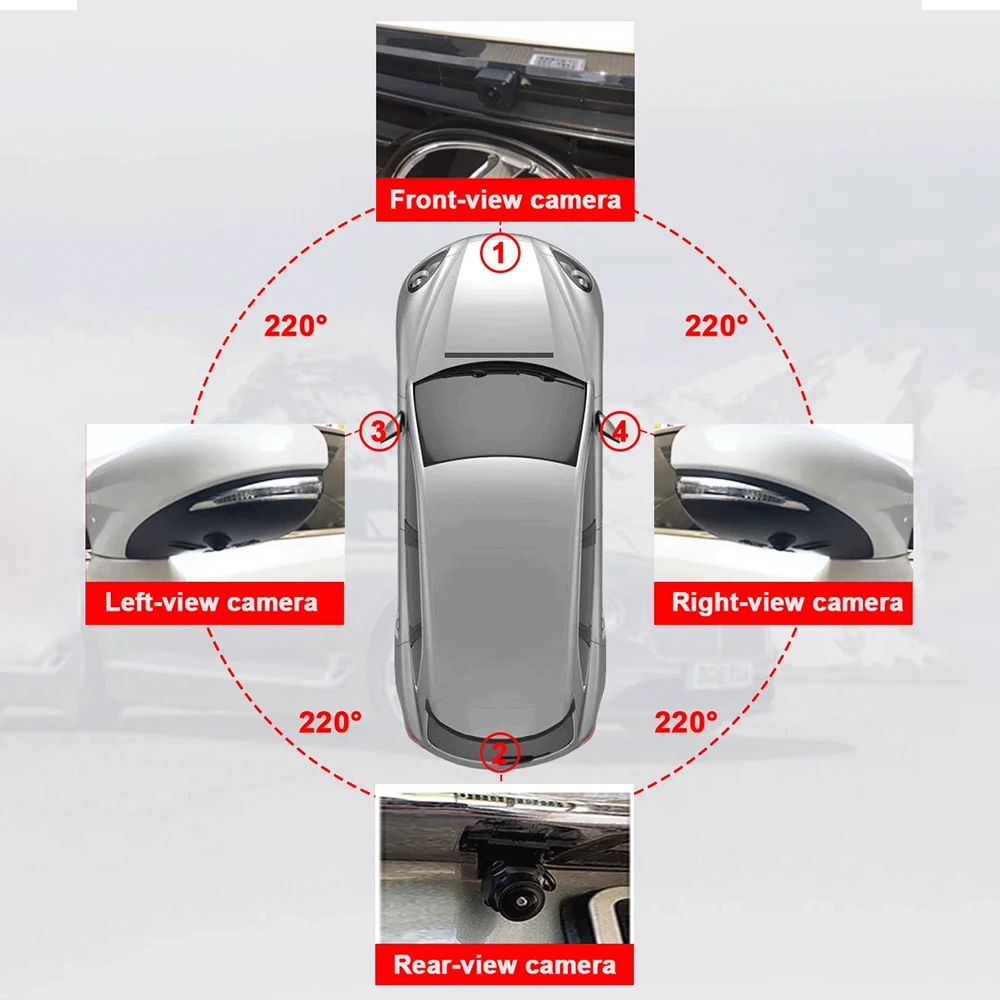 360 Automobilio kamera Panoraminis erdvinis vaizdas 720/1080P HD Galinis/priekinis/kairysis/dešinysis 360 panoraminiai priedai Automobilis Android radijas Multimedija