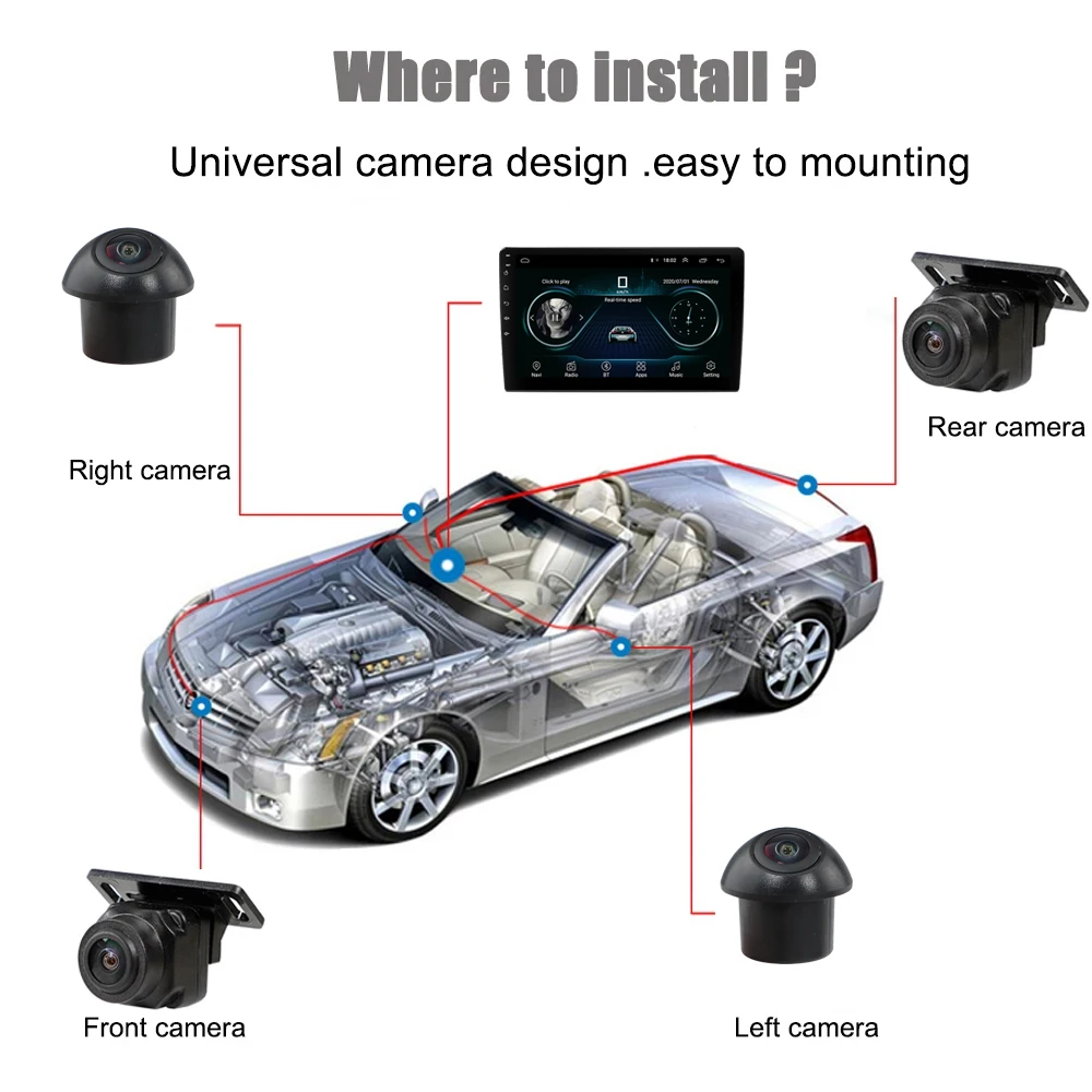 360 Automobilio kamera Panoraminis erdvinis vaizdas 720/1080P HD Galinis/priekinis/kairysis/dešinysis 360 panoraminiai priedai Automobilis Android radijas Multimedija