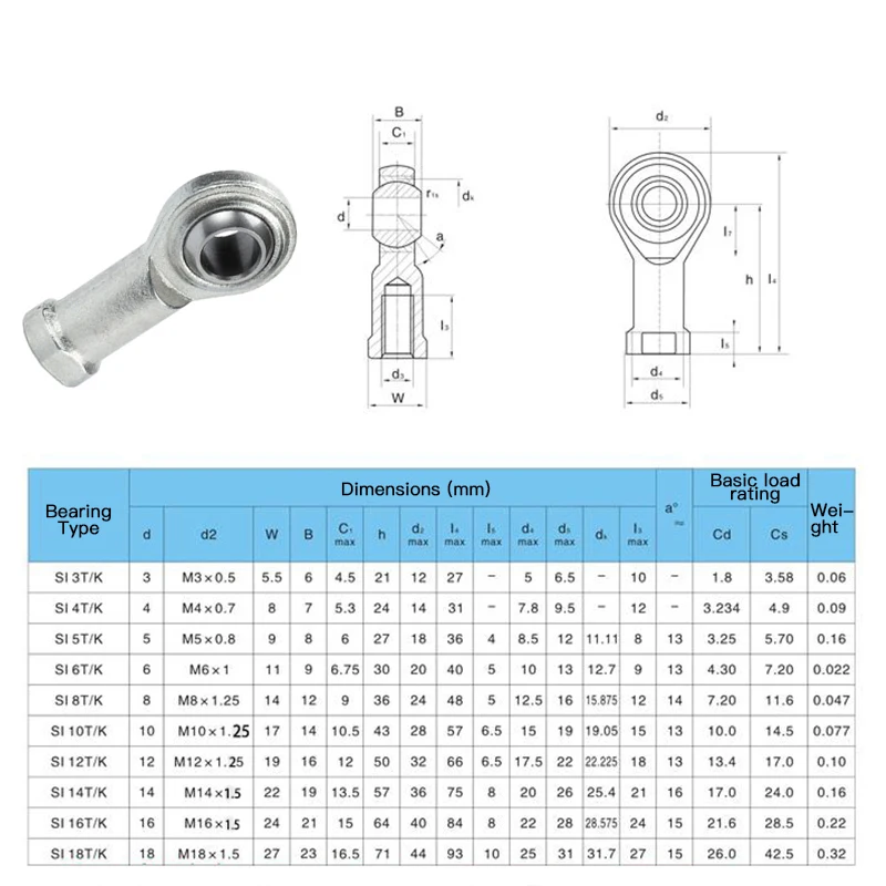 Pneumatiniai komponentai, cilindrų priedai, žuvies akies jungtys, SIT / K universalios jungtys, M4 / M5 / M6 / M8 / M10
